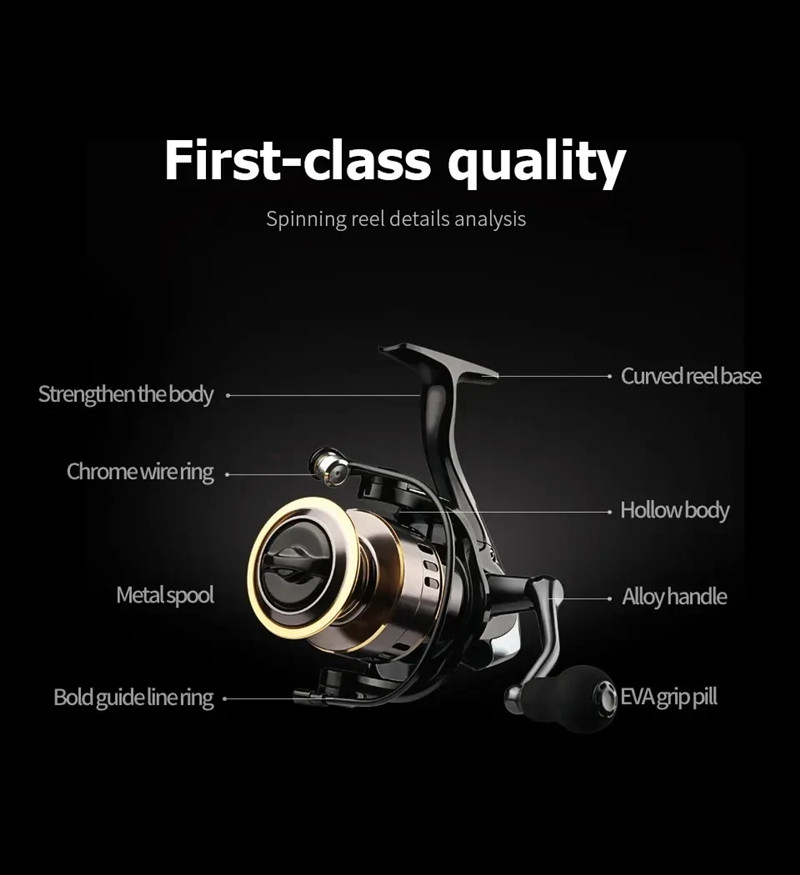 OKUMA NEW Fishing Reel Spinnin - đánh giá và giá Surf Reel