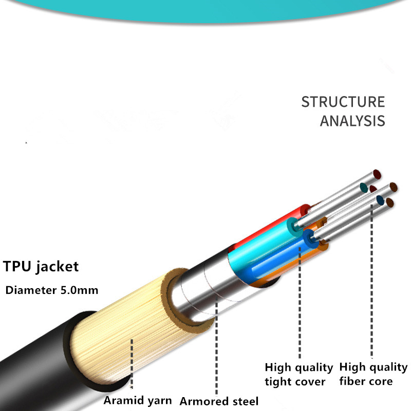 OM3 Multimode,12Cores,TPU Armo - đánh giá và giá Reel Cover