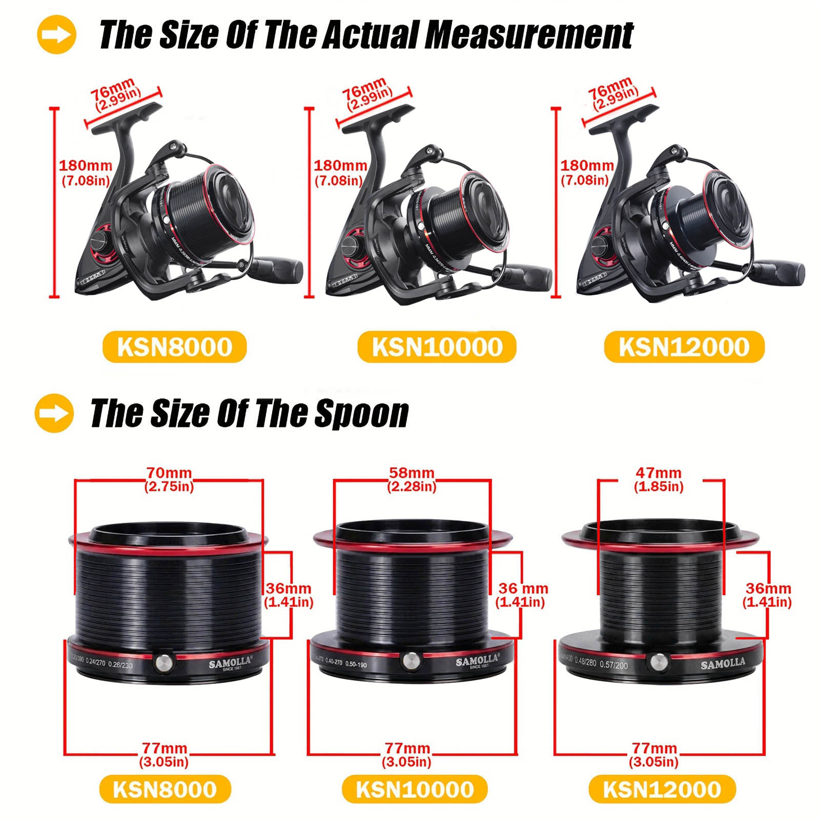 CAZULO Long Cast Spinning Reel - đánh giá và giá Surf Reel