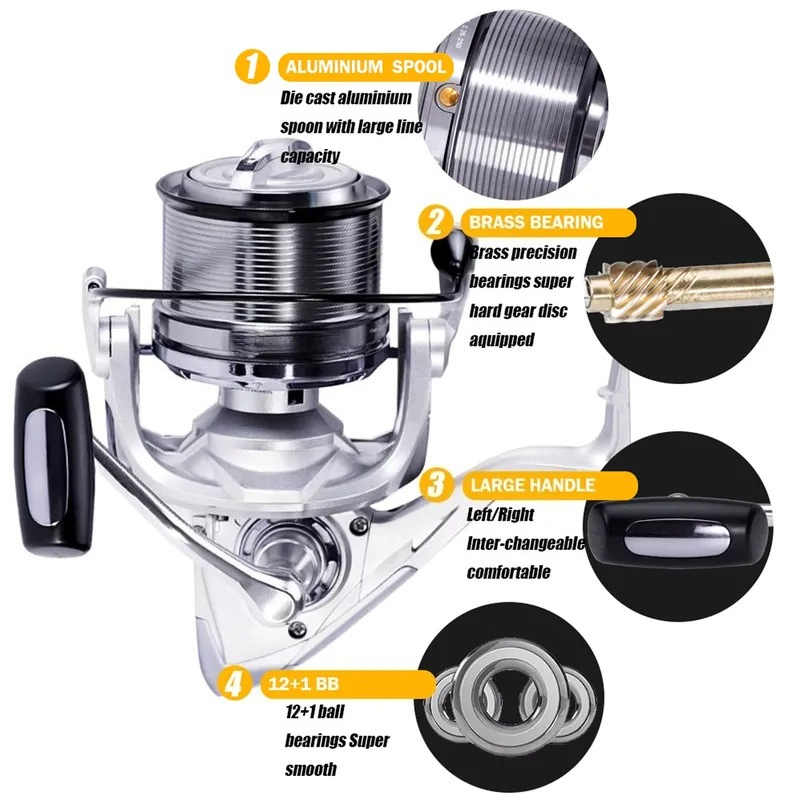 High Speed Spinning Fishing Re - đánh giá và giá Surf Reel