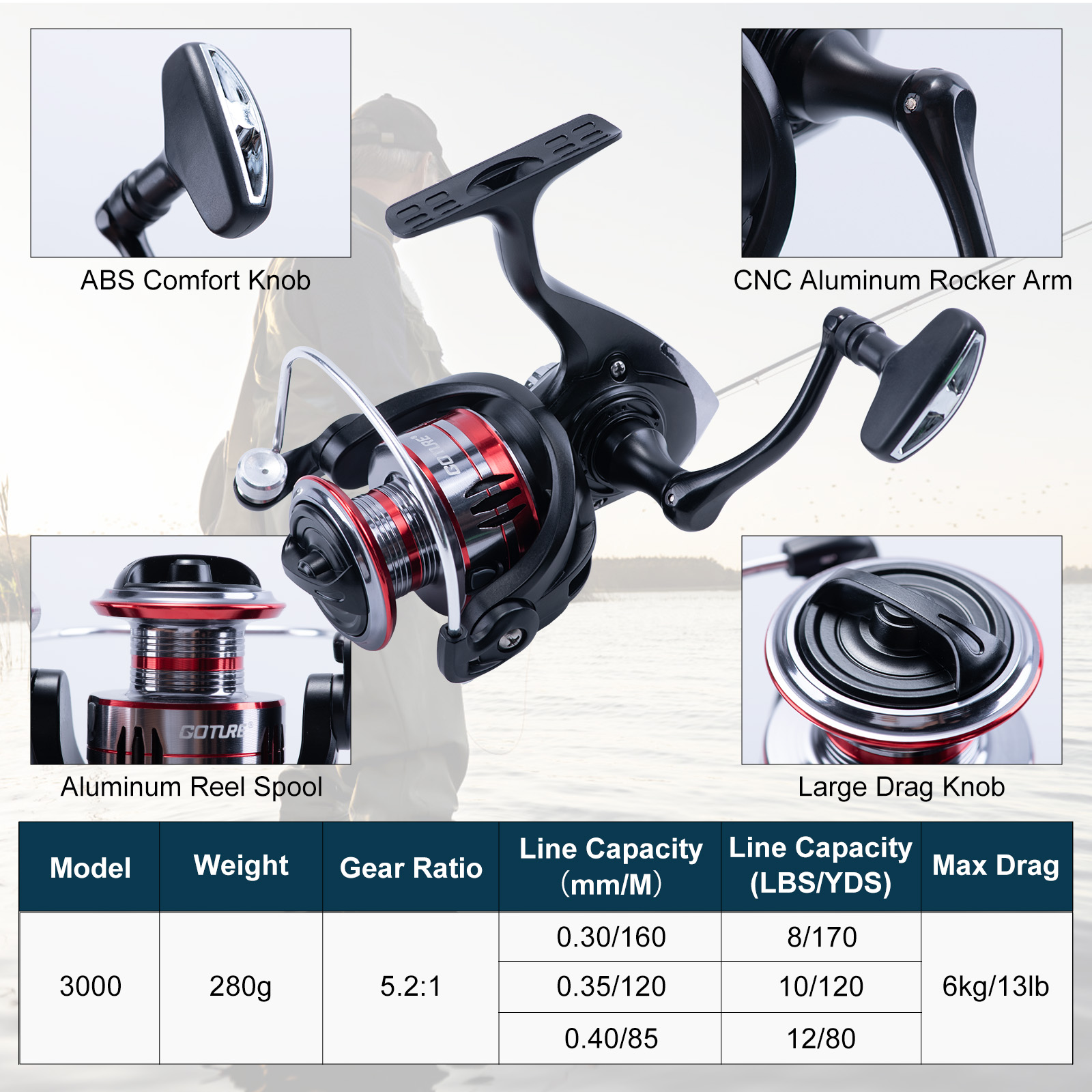 Goture Telescopic Fishing Rod  - đánh giá và giá Reel Bag