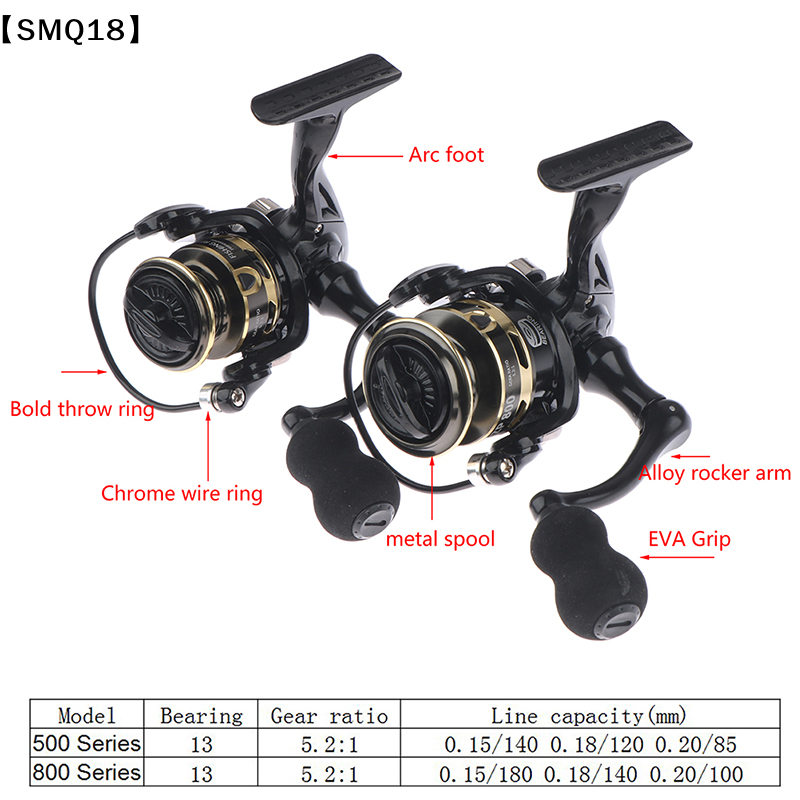 500/800 Series EVA Grip Ultra  - đánh giá và giá Surf Reel