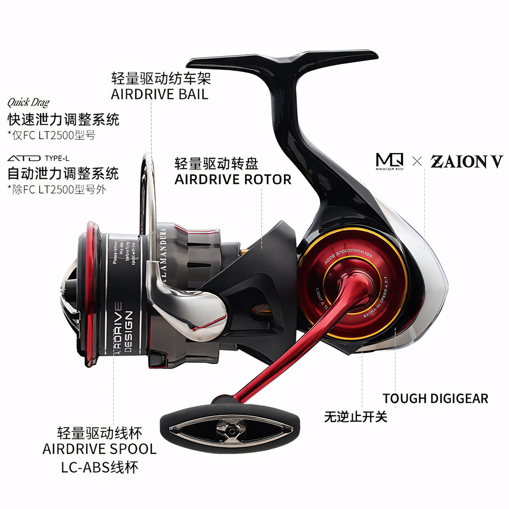 2026 DAIWA NEW SALAMANDURA LT  - đánh giá và giá Daiwa Reel Fuego