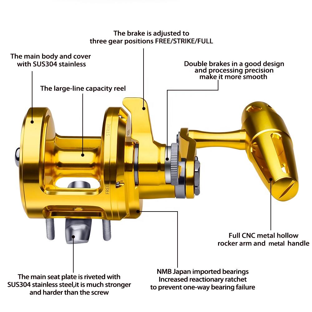 PRO BEROS Trolling Reel 5.7:1  - đánh giá và giá Reel Handle