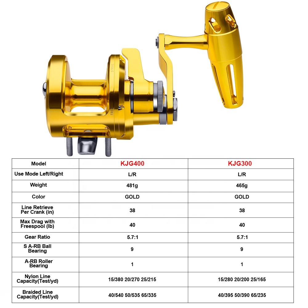 PRO BEROS Trolling Reel 5.7:1  - đánh giá và giá Reel Handle
