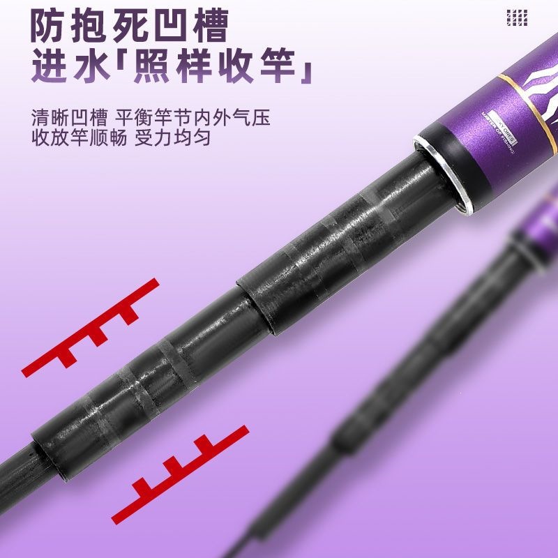 Fishing Rod Carbon Fiber Teles - đánh giá và giá Surf Reel
