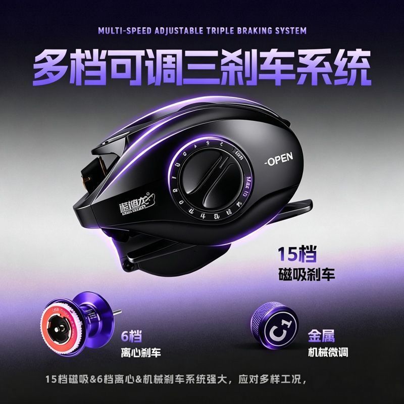 C1 Baitcasting Reel 3 Brake Sy - đánh giá và giá Ice Fishing Reel