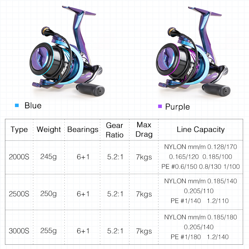TSURINOYA Fishing Reel HAWK 20 - đánh giá và giá Ice Fishing Reel