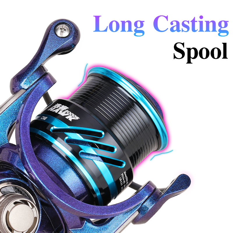 TSURINOYA Fishing Reel HAWK 20 - đánh giá và giá Ice Fishing Reel