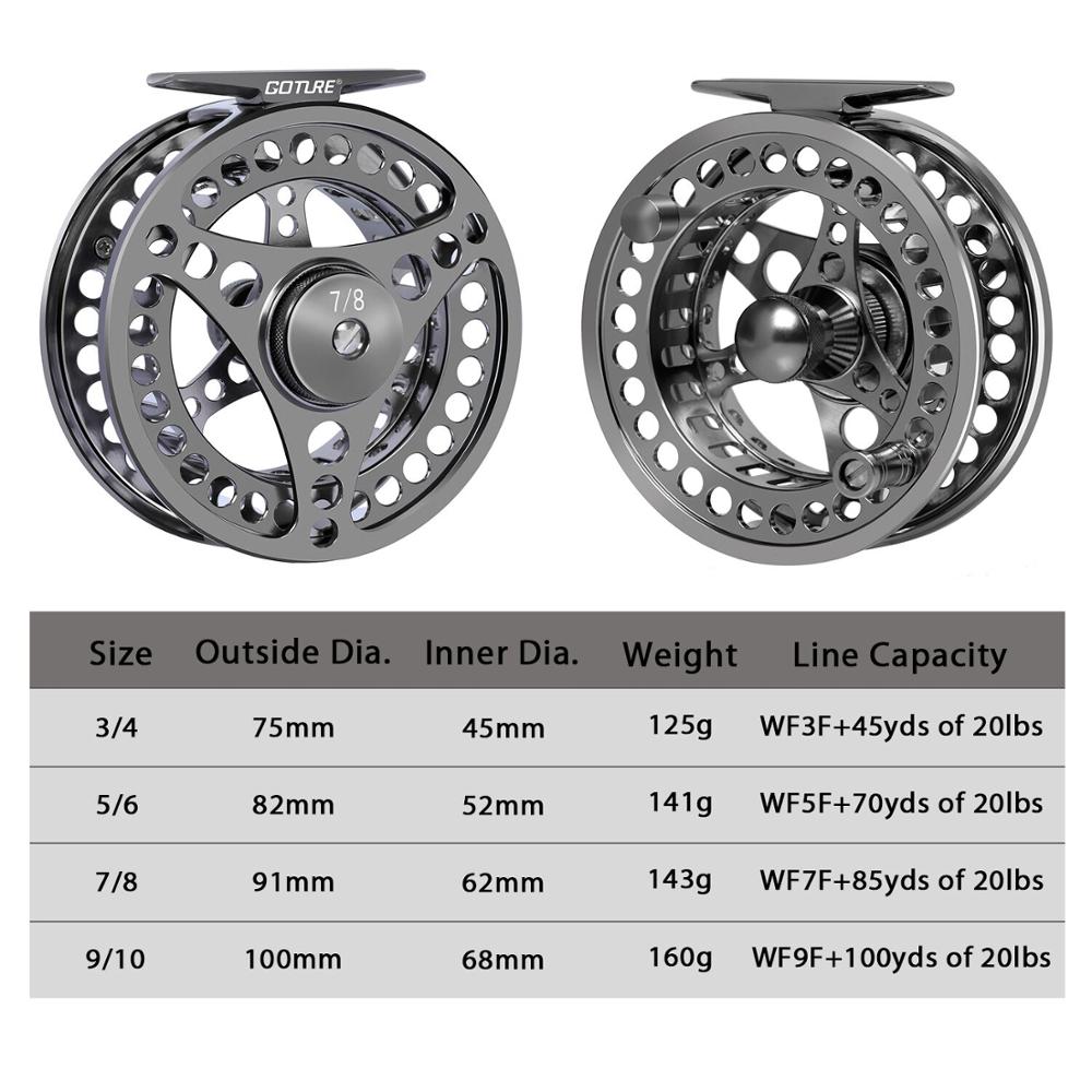 Goture Fly Fishing Reel 3/4 5/ - đánh giá và giá Reel Spare Spool