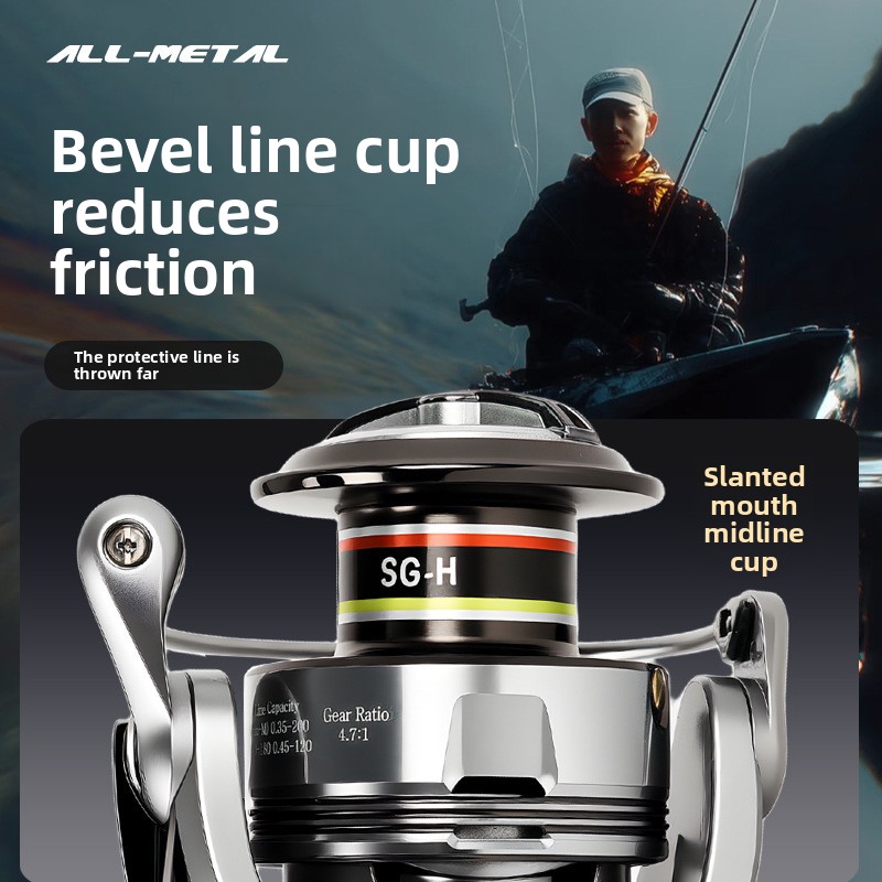 Premium full metal spinning re - đánh giá và giá Surf Reel