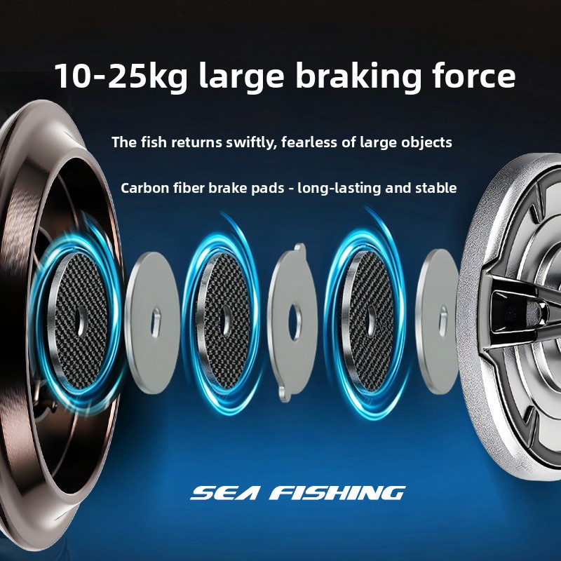 Premium full metal spinning re - đánh giá và giá Surf Reel