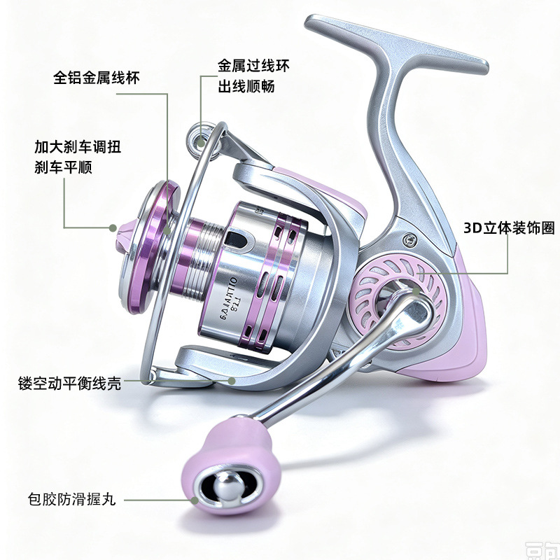 Long Casting Full Metal Spool  - đánh giá và giá Ice Fishing Reel