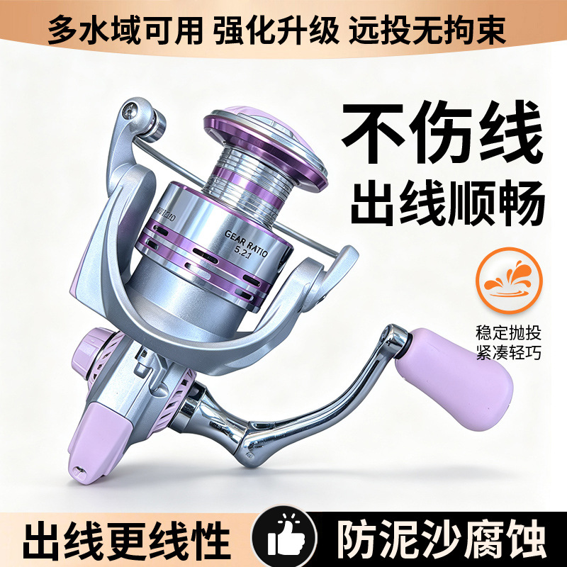 Long Casting Full Metal Spool  - đánh giá và giá Ice Fishing Reel