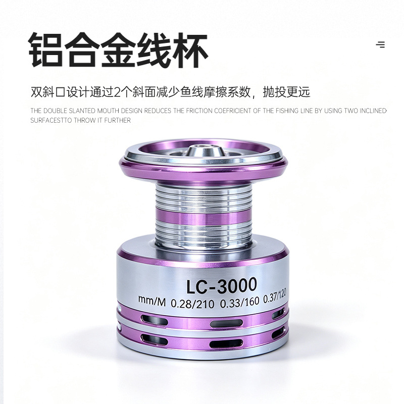 Long Casting Full Metal Spool  - đánh giá và giá Ice Fishing Reel