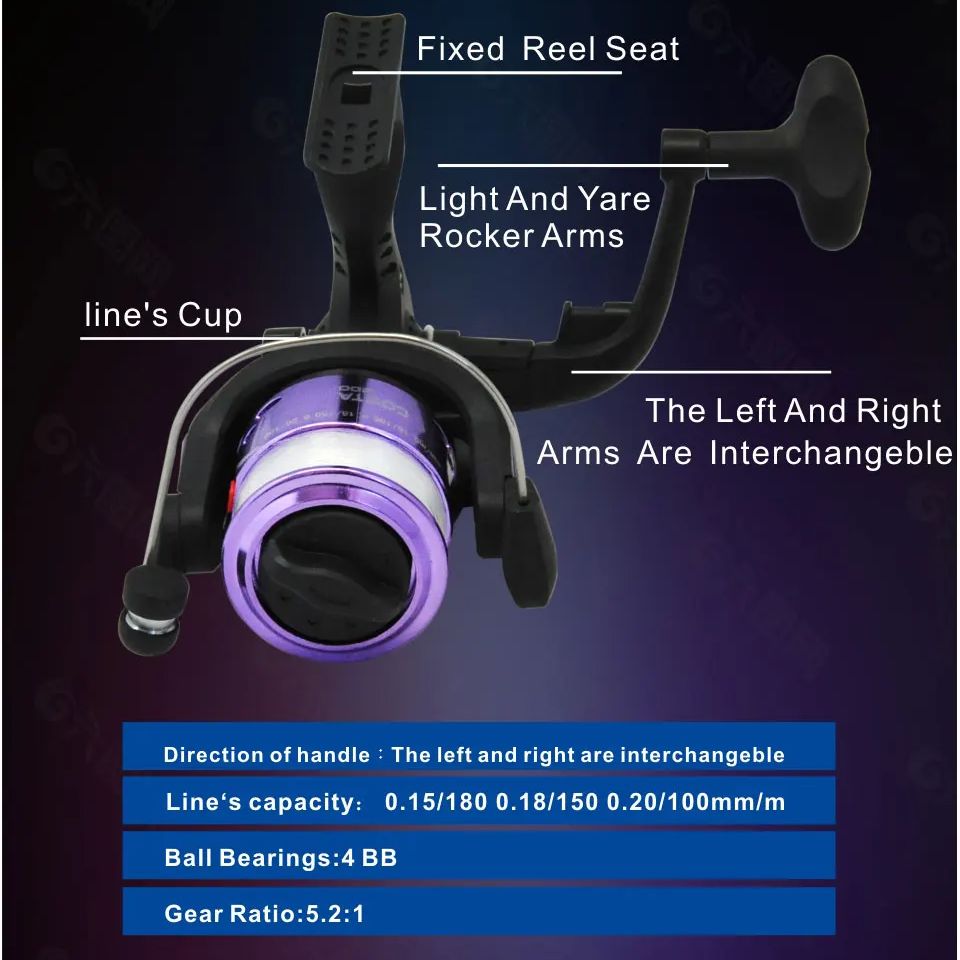 Ice Fishing Rod Reel Combo 68c - đánh giá và giá Ice Fishing Reel