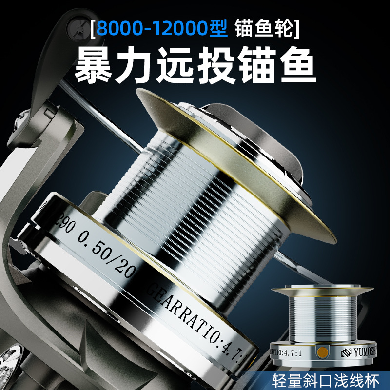 Full Metal Long Cast Spinning  - đánh giá và giá Surf Reel