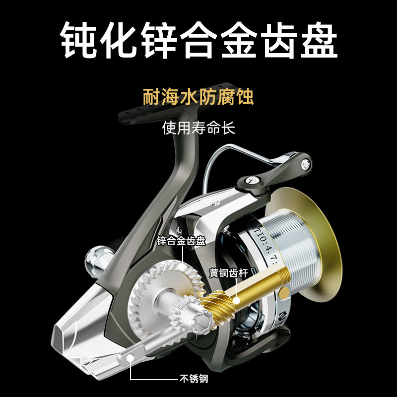 Full Metal Long Cast Spinning  - đánh giá và giá Surf Reel