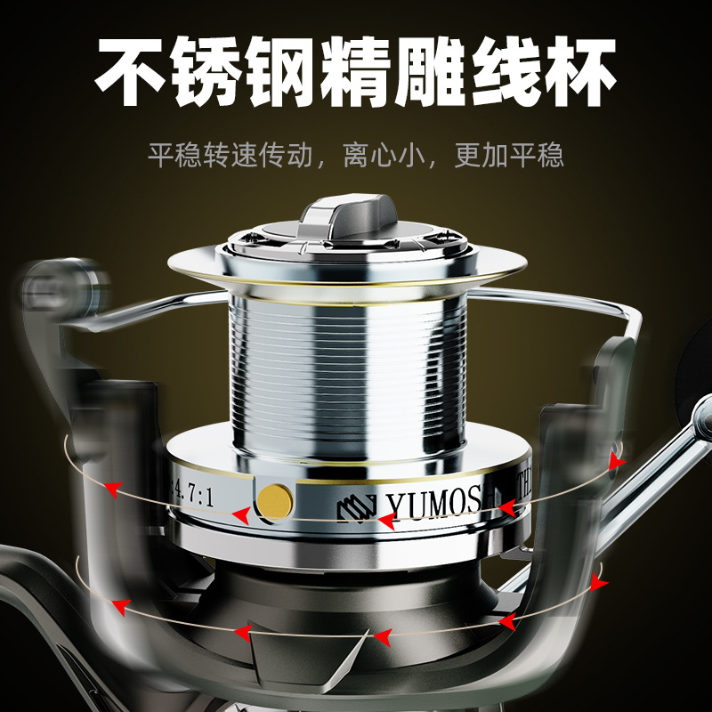 Full Metal Long Cast Spinning  - đánh giá và giá Surf Reel