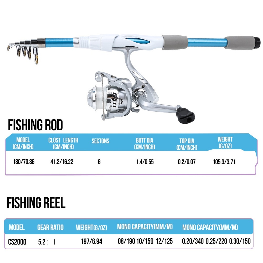 Blue White 1.8M Fishing Rod Re - đánh giá và giá Reel Bag