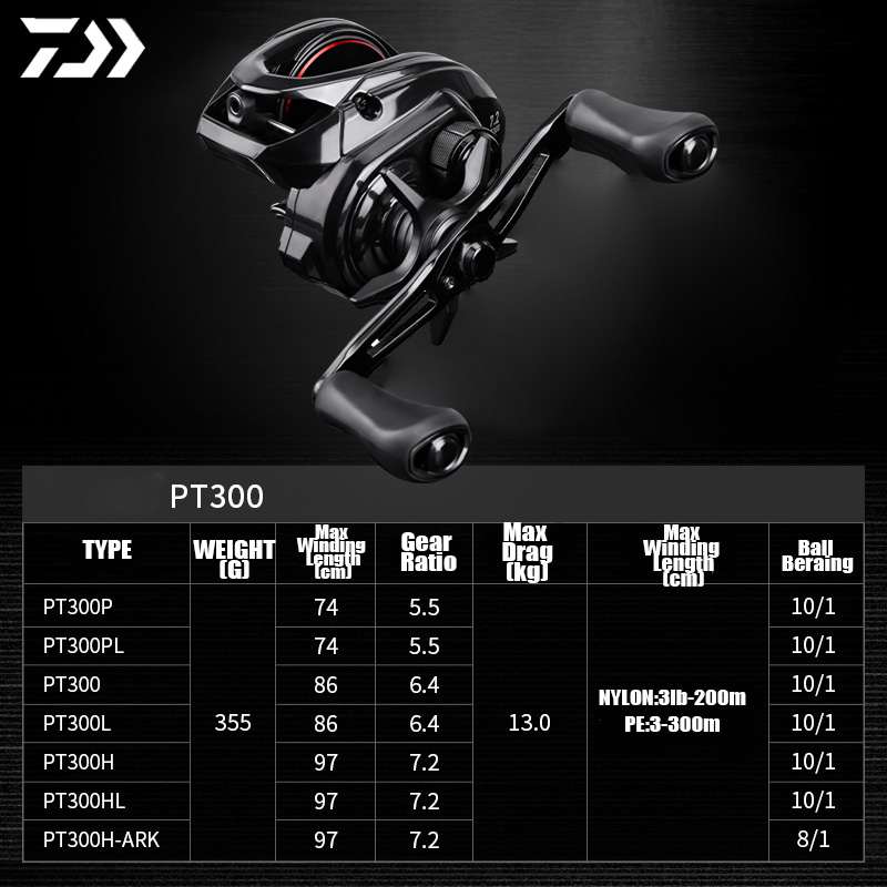DAIWA 2025 New PT 300 Seawater - đánh giá và giá Reel Spare Spool