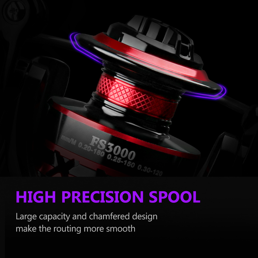 DEUKIO Durable Ball Bearings 1 - đánh giá và giá Ice Fishing Reel