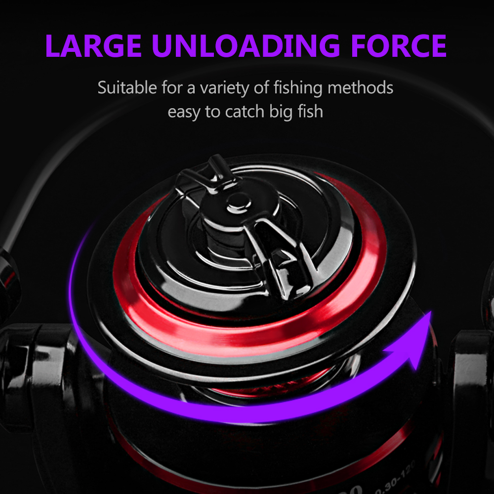DEUKIO Durable Ball Bearings 1 - đánh giá và giá Ice Fishing Reel
