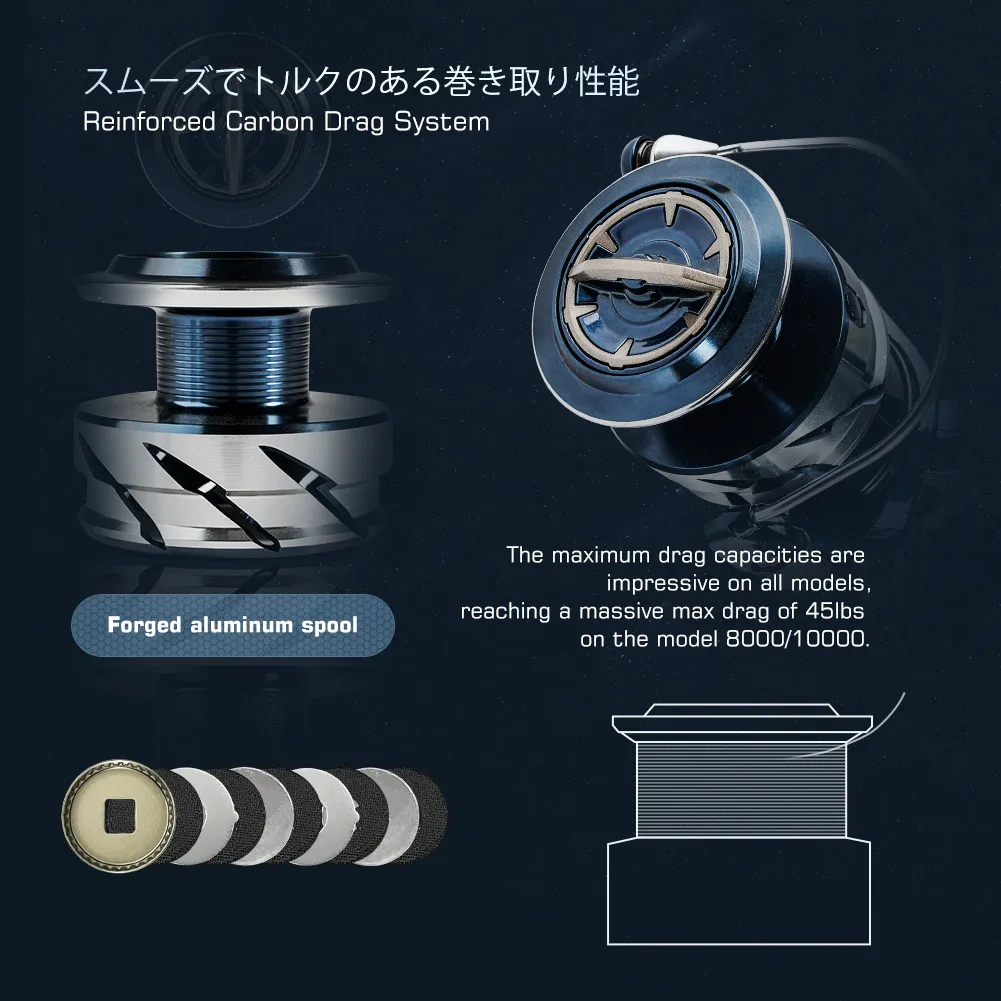 Noeby INFINITE SW Saltwater Sp - đánh giá và giá Penn Reel Fierce