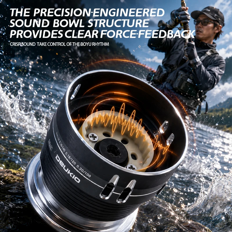 DEUKIO Mini Double Brake Desig - đánh giá và giá Ice Fishing Reel